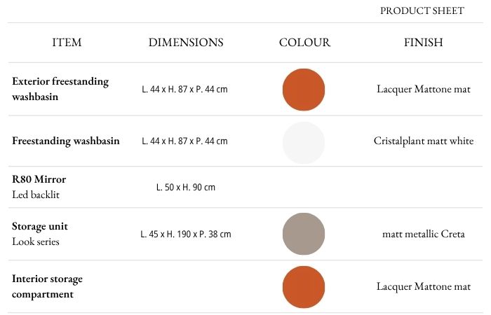 Finishes and technical specifications Lime 0 034
